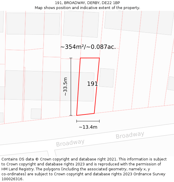 191, BROADWAY, DERBY, DE22 1BP: Plot and title map