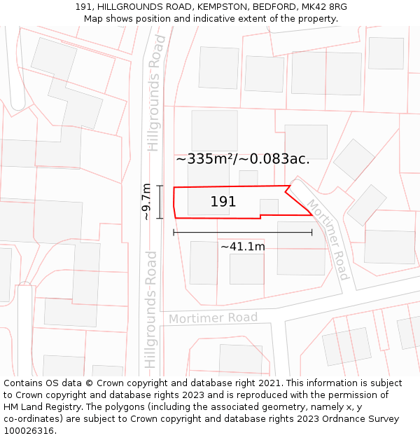 191, HILLGROUNDS ROAD, KEMPSTON, BEDFORD, MK42 8RG: Plot and title map