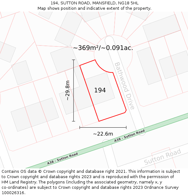 194, SUTTON ROAD, MANSFIELD, NG18 5HL: Plot and title map