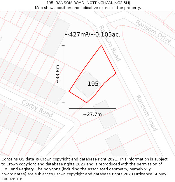 195, RANSOM ROAD, NOTTINGHAM, NG3 5HJ: Plot and title map