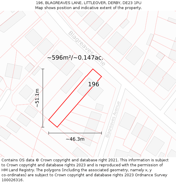 196, BLAGREAVES LANE, LITTLEOVER, DERBY, DE23 1PU: Plot and title map