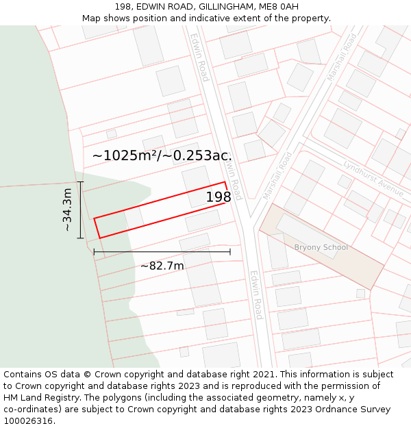198, EDWIN ROAD, GILLINGHAM, ME8 0AH: Plot and title map