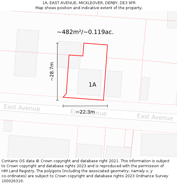 1A, EAST AVENUE, MICKLEOVER, DERBY, DE3 9FR: Plot and title map
