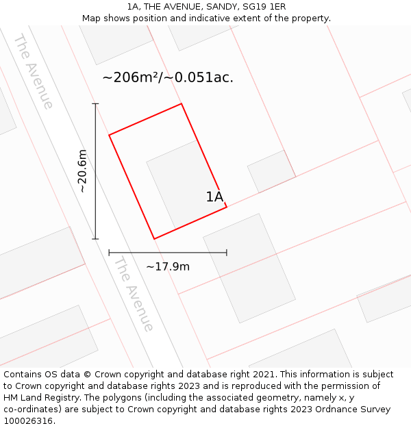 1A, THE AVENUE, SANDY, SG19 1ER: Plot and title map