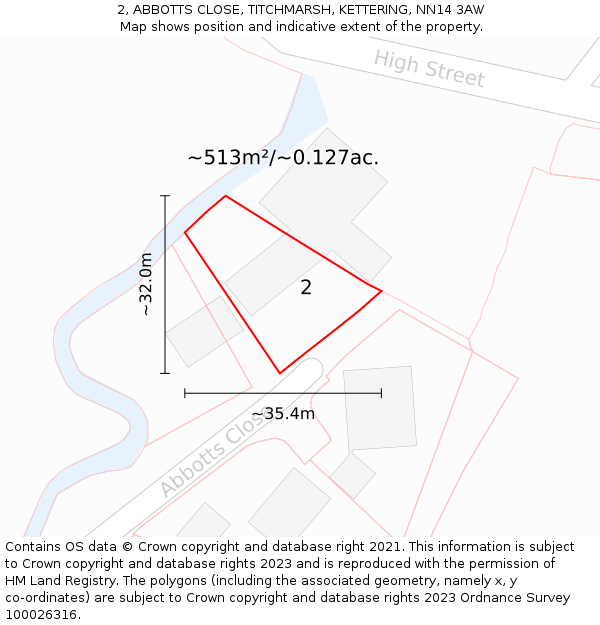 2, ABBOTTS CLOSE, TITCHMARSH, KETTERING, NN14 3AW: Plot and title map