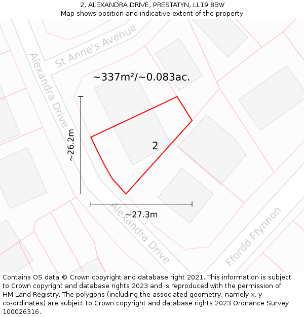 2, ALEXANDRA DRIVE, PRESTATYN, LL19 8BW: Plot and title map