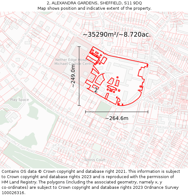 2, ALEXANDRA GARDENS, SHEFFIELD, S11 9DQ: Plot and title map