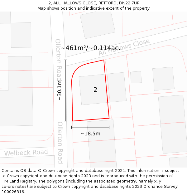 2, ALL HALLOWS CLOSE, RETFORD, DN22 7UP: Plot and title map