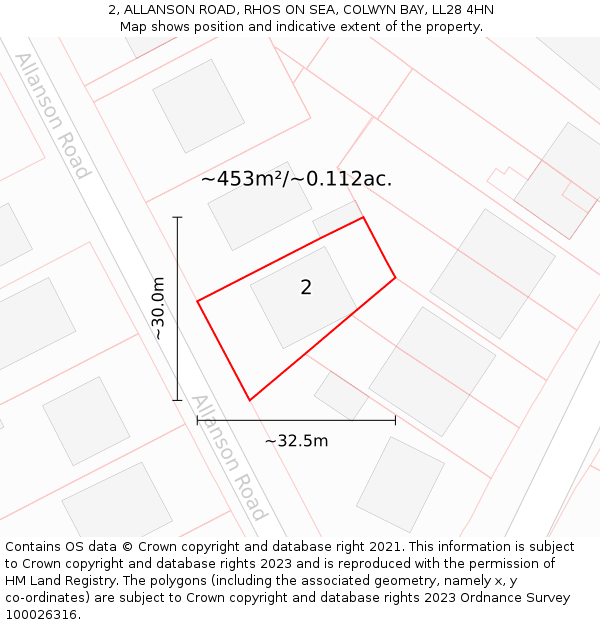 2, ALLANSON ROAD, RHOS ON SEA, COLWYN BAY, LL28 4HN: Plot and title map