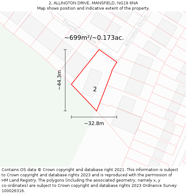 2, ALLINGTON DRIVE, MANSFIELD, NG19 6NA: Plot and title map