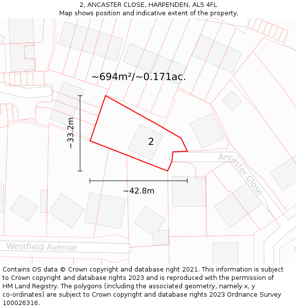2, ANCASTER CLOSE, HARPENDEN, AL5 4FL: Plot and title map