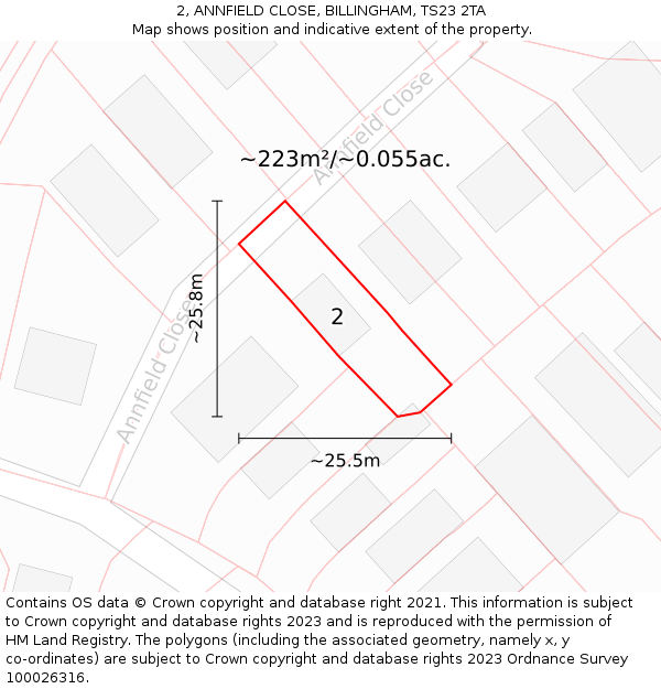 2, ANNFIELD CLOSE, BILLINGHAM, TS23 2TA: Plot and title map