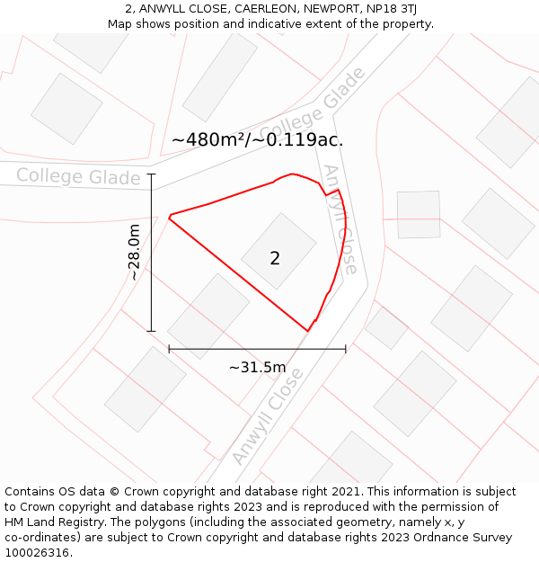 2, ANWYLL CLOSE, CAERLEON, NEWPORT, NP18 3TJ: Plot and title map