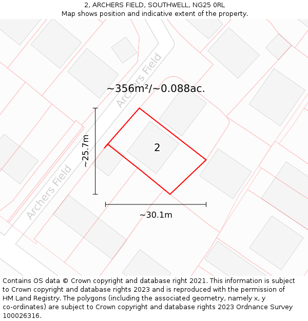 2, ARCHERS FIELD, SOUTHWELL, NG25 0RL: Plot and title map