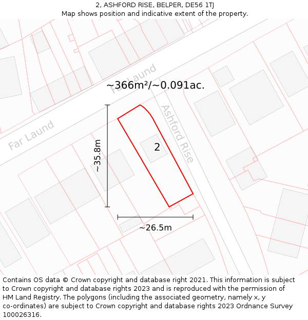 2, ASHFORD RISE, BELPER, DE56 1TJ: Plot and title map