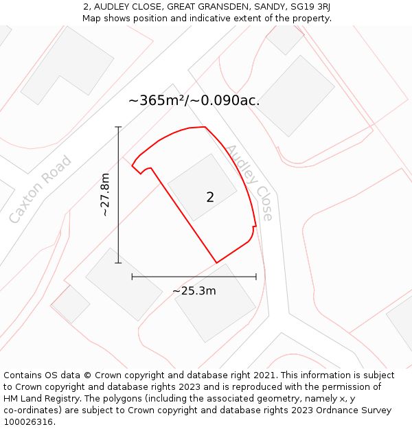 2, AUDLEY CLOSE, GREAT GRANSDEN, SANDY, SG19 3RJ: Plot and title map