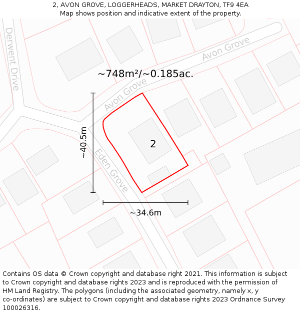 2, AVON GROVE, LOGGERHEADS, MARKET DRAYTON, TF9 4EA: Plot and title map