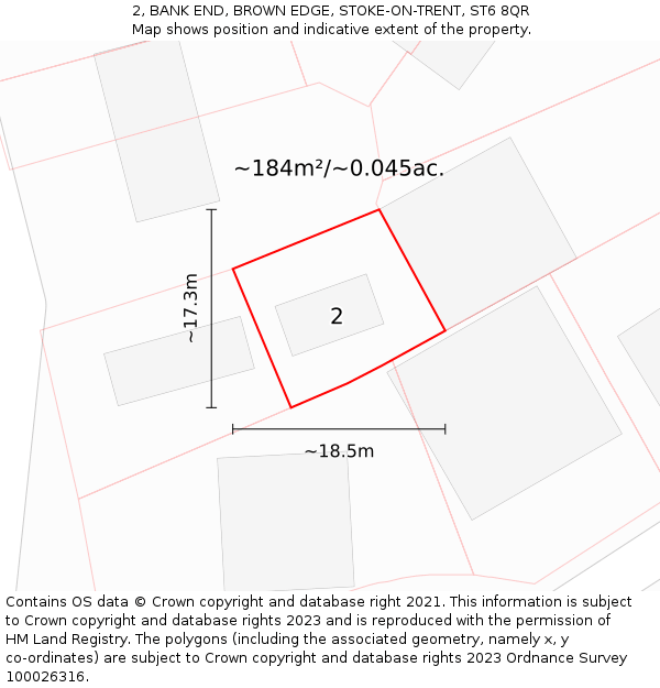 2, BANK END, BROWN EDGE, STOKE-ON-TRENT, ST6 8QR: Plot and title map