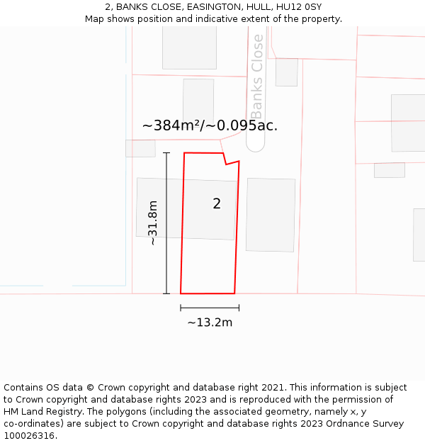 2, BANKS CLOSE, EASINGTON, HULL, HU12 0SY: Plot and title map