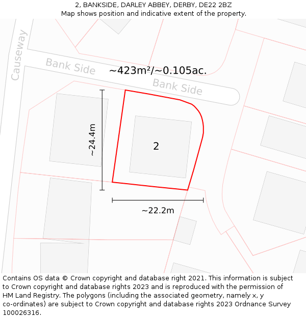 2, BANKSIDE, DARLEY ABBEY, DERBY, DE22 2BZ: Plot and title map