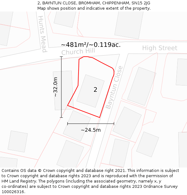 2, BAYNTUN CLOSE, BROMHAM, CHIPPENHAM, SN15 2JG: Plot and title map