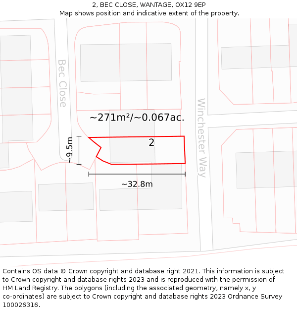 2, BEC CLOSE, WANTAGE, OX12 9EP: Plot and title map