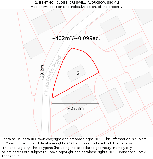 2, BENTINCK CLOSE, CRESWELL, WORKSOP, S80 4LJ: Plot and title map