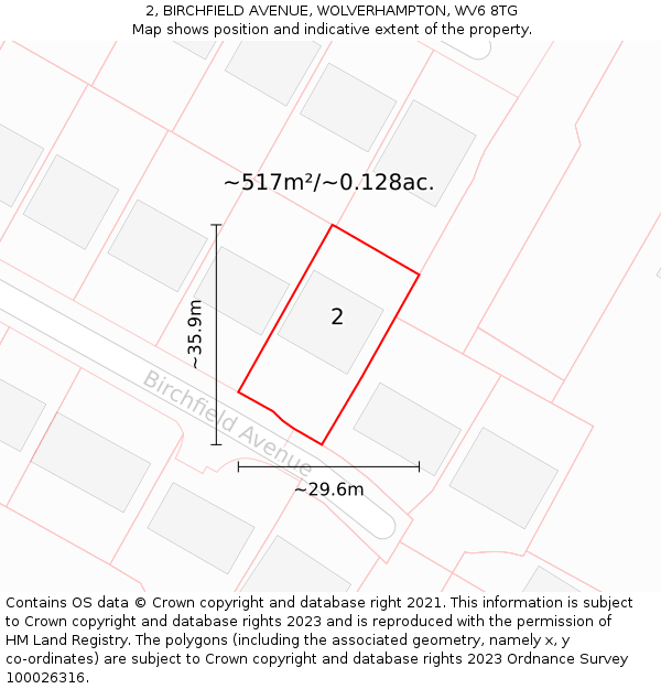 2, BIRCHFIELD AVENUE, WOLVERHAMPTON, WV6 8TG: Plot and title map