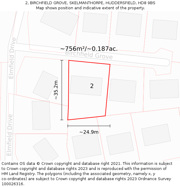 2, BIRCHFIELD GROVE, SKELMANTHORPE, HUDDERSFIELD, HD8 9BS: Plot and title map