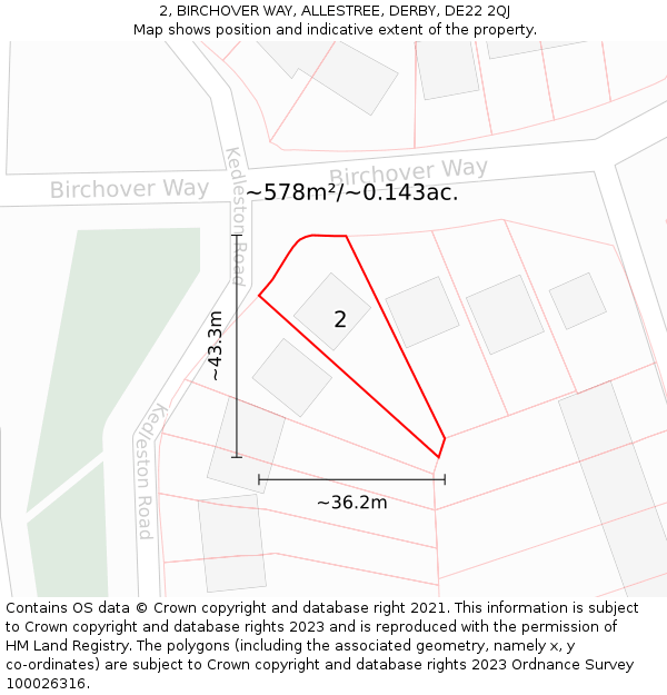 2, BIRCHOVER WAY, ALLESTREE, DERBY, DE22 2QJ: Plot and title map