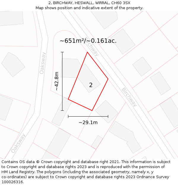 2, BIRCHWAY, HESWALL, WIRRAL, CH60 3SX: Plot and title map