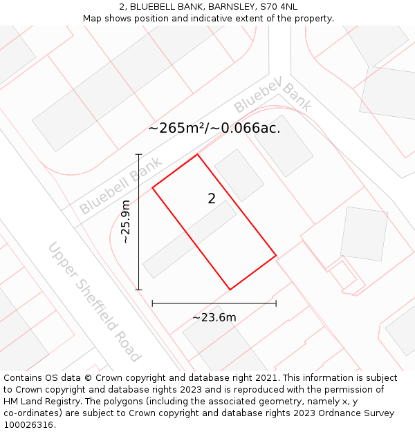 2, BLUEBELL BANK, BARNSLEY, S70 4NL: Plot and title map