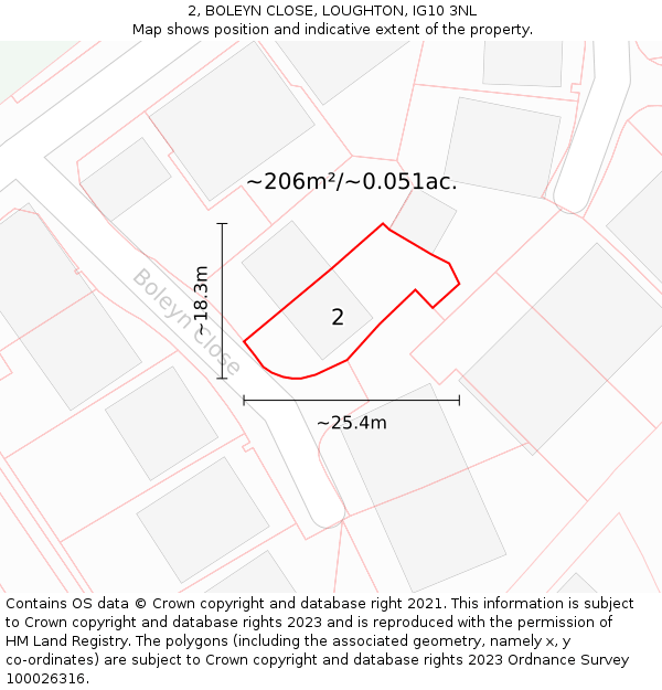 2, BOLEYN CLOSE, LOUGHTON, IG10 3NL: Plot and title map