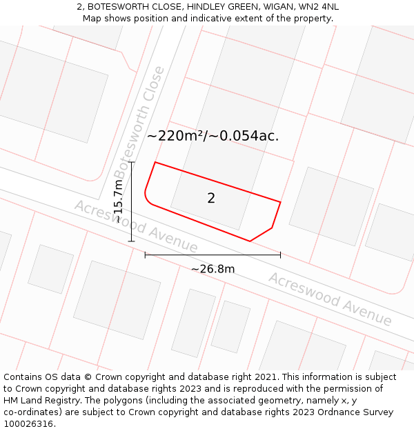 2, BOTESWORTH CLOSE, HINDLEY GREEN, WIGAN, WN2 4NL: Plot and title map