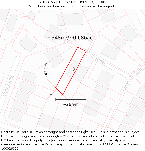 2, BRATMYR, FLECKNEY, LEICESTER, LE8 8BJ: Plot and title map