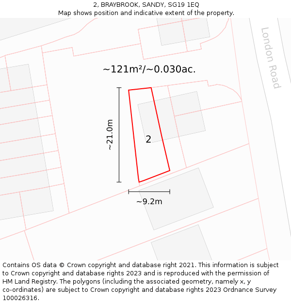 2, BRAYBROOK, SANDY, SG19 1EQ: Plot and title map