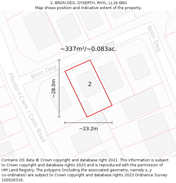 2, BRON DEG, DYSERTH, RHYL, LL18 6BG: Plot and title map