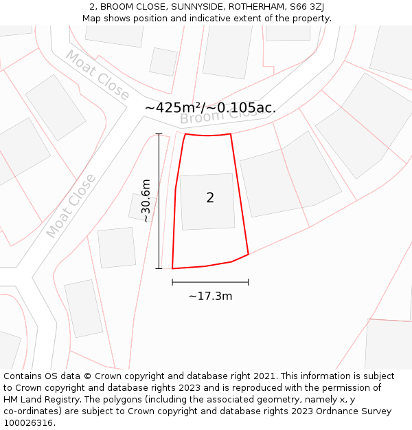 2, BROOM CLOSE, SUNNYSIDE, ROTHERHAM, S66 3ZJ: Plot and title map