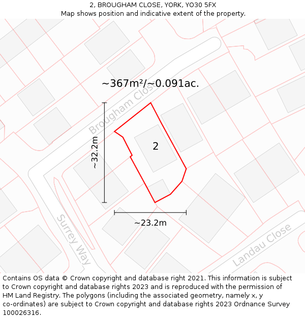 2, BROUGHAM CLOSE, YORK, YO30 5FX: Plot and title map