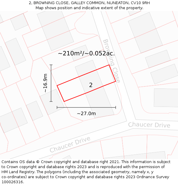 2, BROWNING CLOSE, GALLEY COMMON, NUNEATON, CV10 9RH: Plot and title map