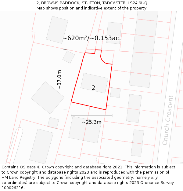 2, BROWNS PADDOCK, STUTTON, TADCASTER, LS24 9UQ: Plot and title map