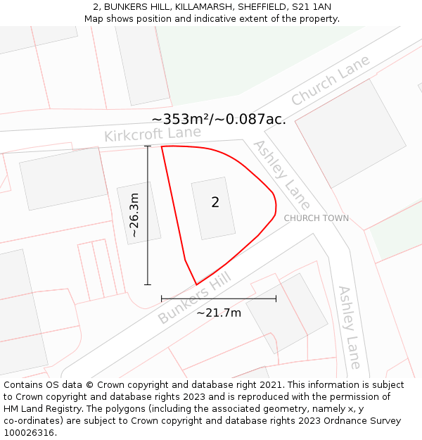 2, BUNKERS HILL, KILLAMARSH, SHEFFIELD, S21 1AN: Plot and title map