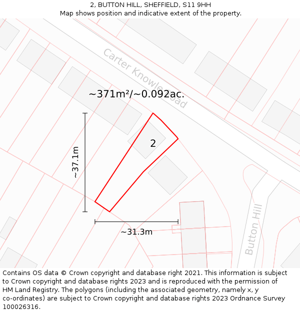 2, BUTTON HILL, SHEFFIELD, S11 9HH: Plot and title map