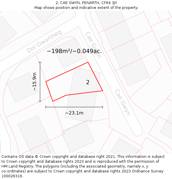 2, CAE GWYN, PENARTH, CF64 3JY: Plot and title map