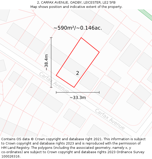 2, CARFAX AVENUE, OADBY, LEICESTER, LE2 5FB: Plot and title map