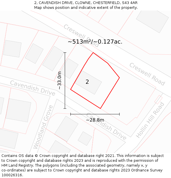 2, CAVENDISH DRIVE, CLOWNE, CHESTERFIELD, S43 4AR: Plot and title map