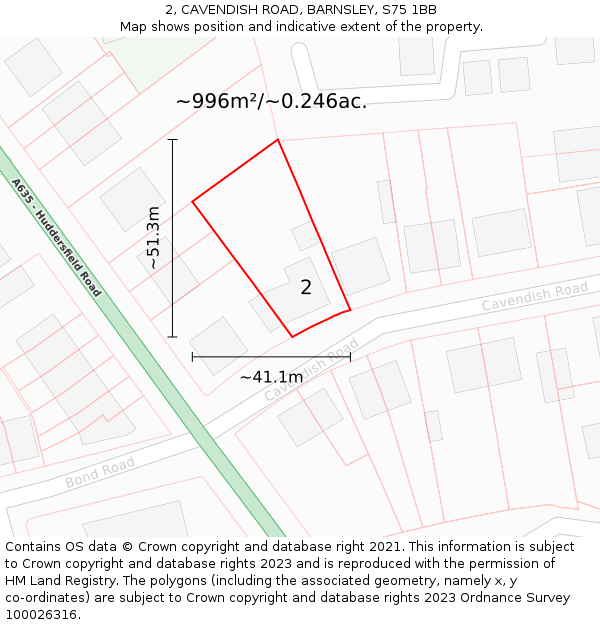 2, CAVENDISH ROAD, BARNSLEY, S75 1BB: Plot and title map