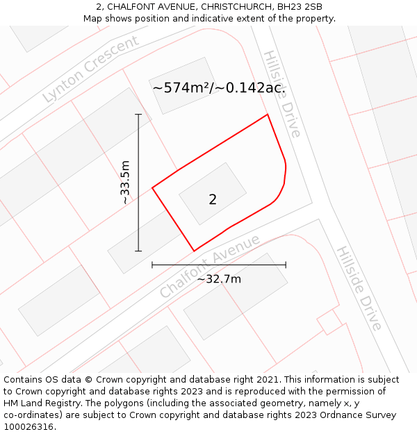 2, CHALFONT AVENUE, CHRISTCHURCH, BH23 2SB: Plot and title map