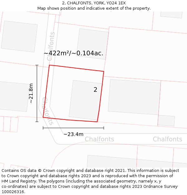 2, CHALFONTS, YORK, YO24 1EX: Plot and title map