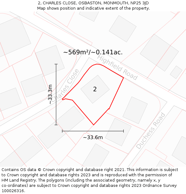 2, CHARLES CLOSE, OSBASTON, MONMOUTH, NP25 3JD: Plot and title map